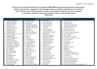 Taqiqlangan saytlar.pdf